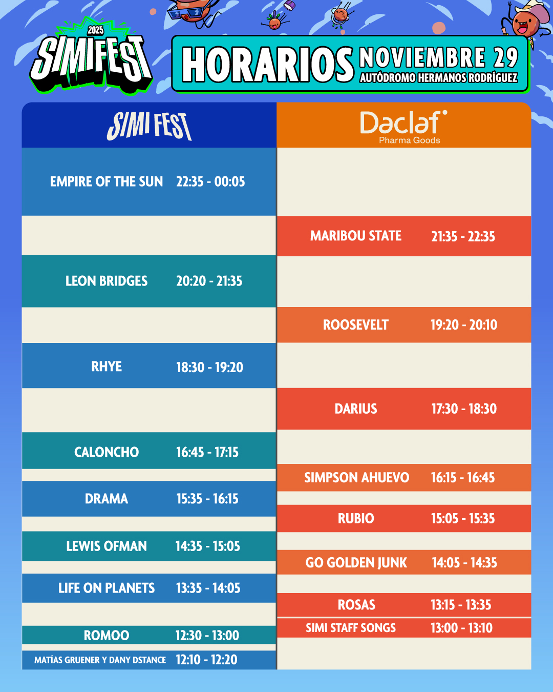 Horarios Simifest 2025