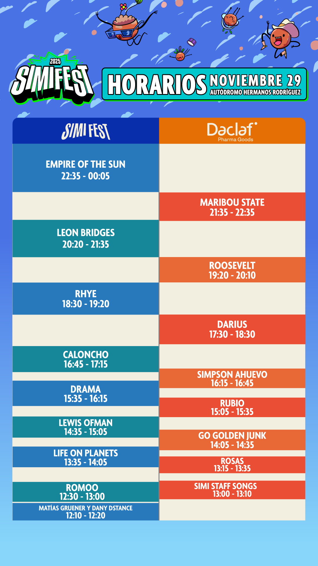 Horarios Simifest 2025